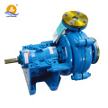 Rubber Lined Mining Sand Sump Horizontal Centrifugal Slurry Pump